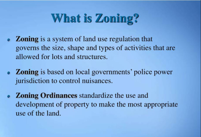 What is Zoning